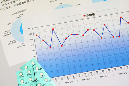糖尿病
